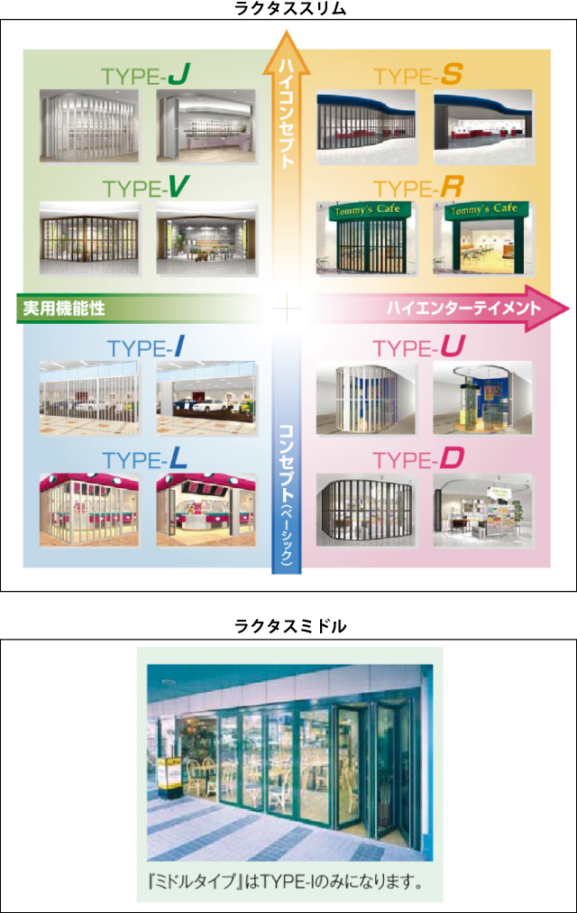 折れ戸レイアウト